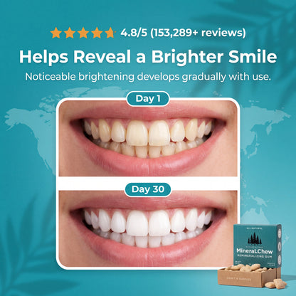 MineralChew™ – Remineralizing Gum